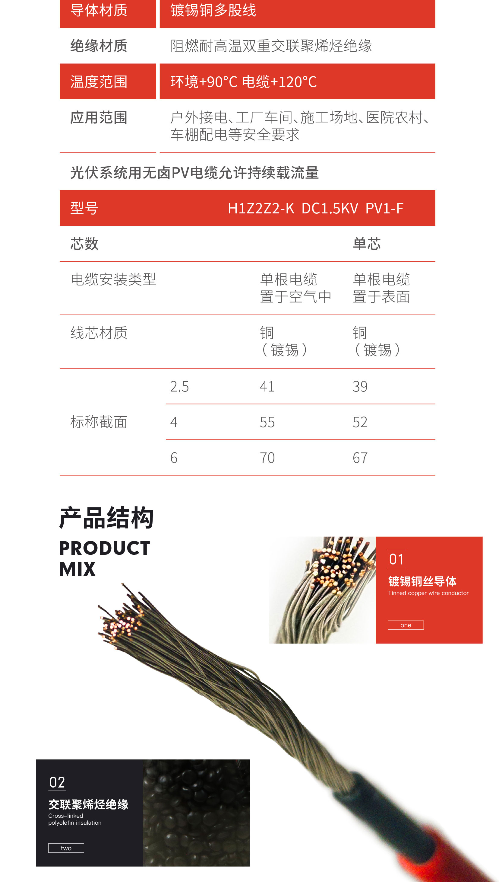 248cc�������Ź���