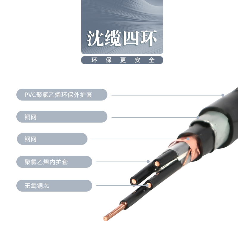 �����Ļ� 4о��8о��10о ZR-KVVP22  1.5mm?-2.5mm? ��ȼͭо������ϩ��Ե������ϩ���׸ִ���װ����