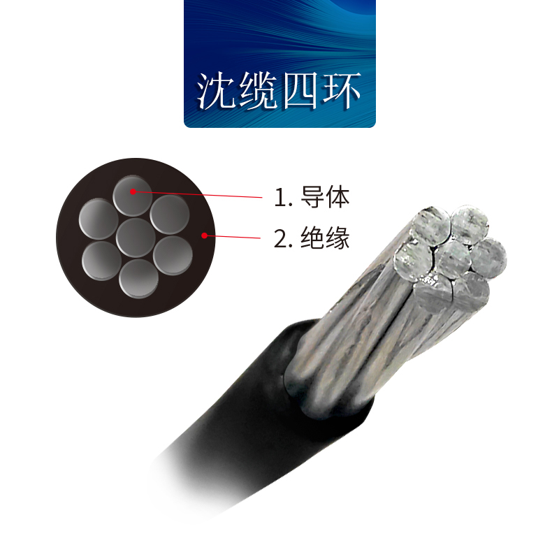 �����Ļ� 7о JKLGYJ 35mm?-95mm?  ��о������Ե����  ��ɫ