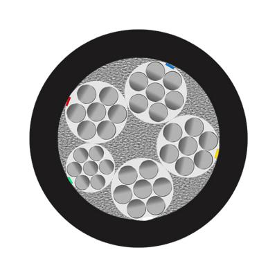 4+1о  ZR-YJLV  4*10+1*6mm?--4*300+1*150mm? ��о��������ϩ��Ե������ϩ���׵������� ��о��������