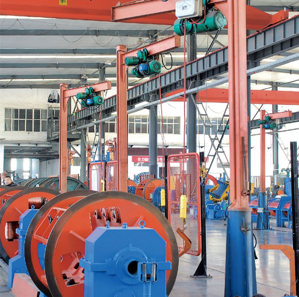 ��ҵ����